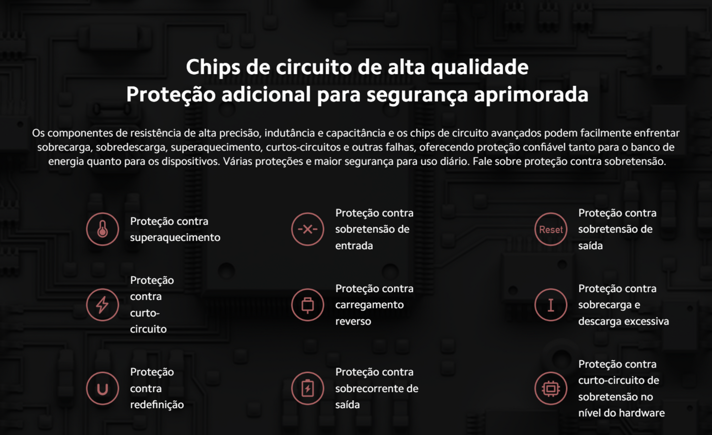Xiaomi 18W FastCharge Power Bank 20000 mAh caraterísticas
