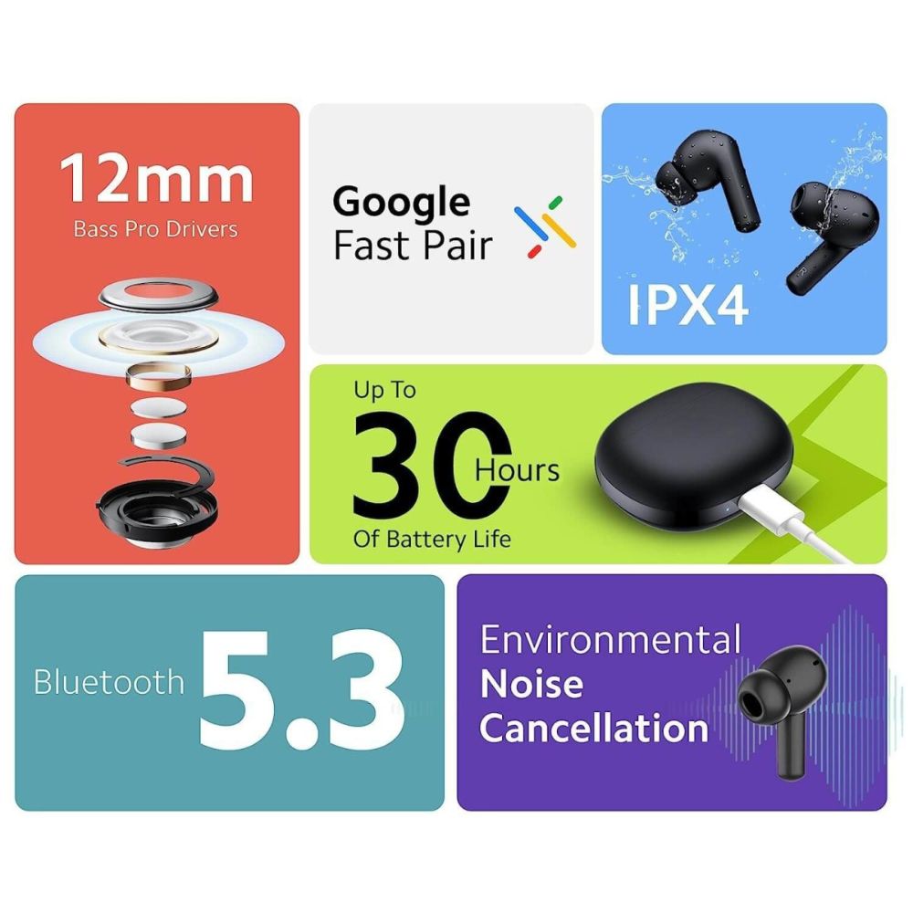 Xiaomi Redmi Buds 4 Active specifications