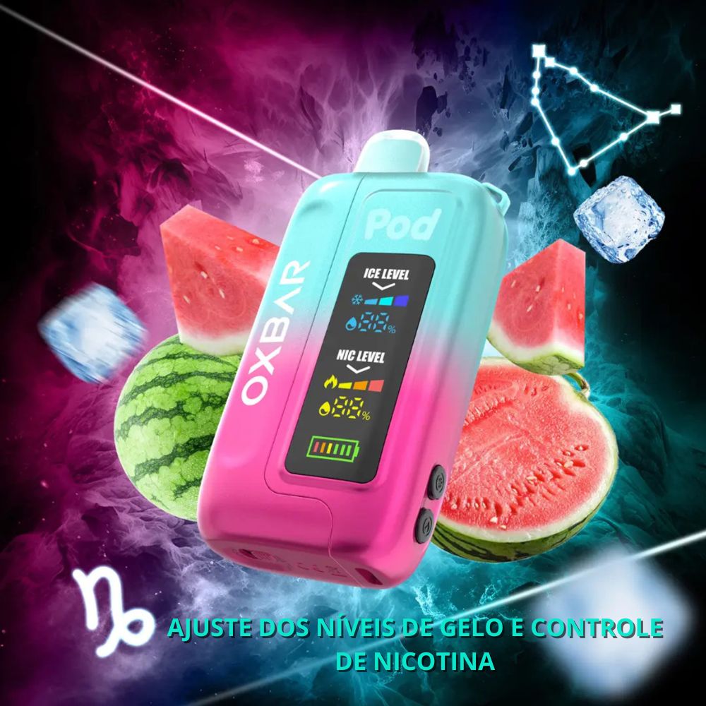 OXR-ICE-NIC-CON35k: Watermelon Lush