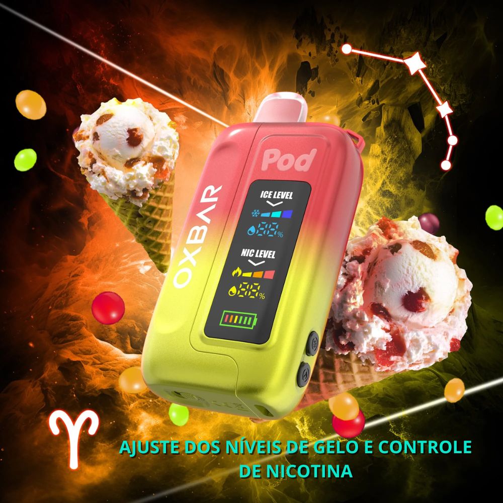 OXR-ICE-NIC-CON35k: Fruity Pedz