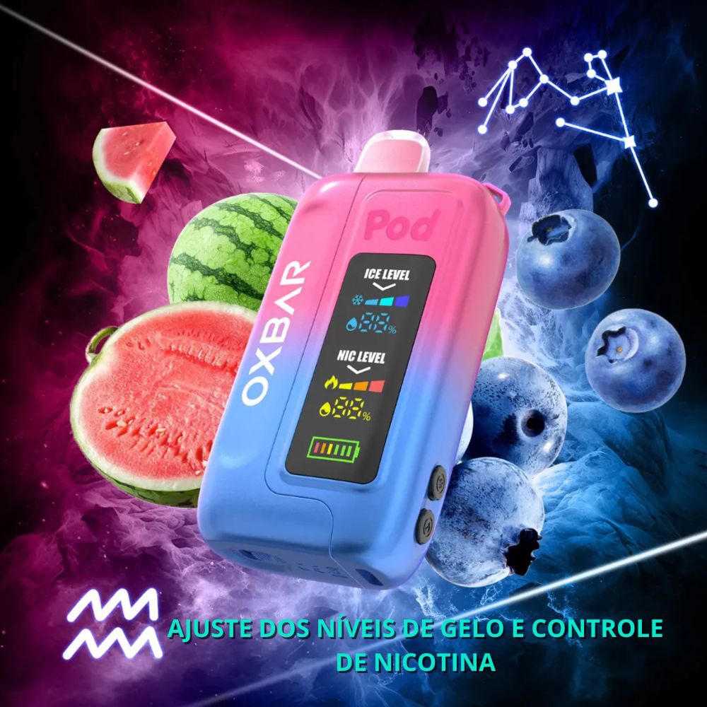 OXR-ICE-NIC-CON35k: Blueberry Watermelon