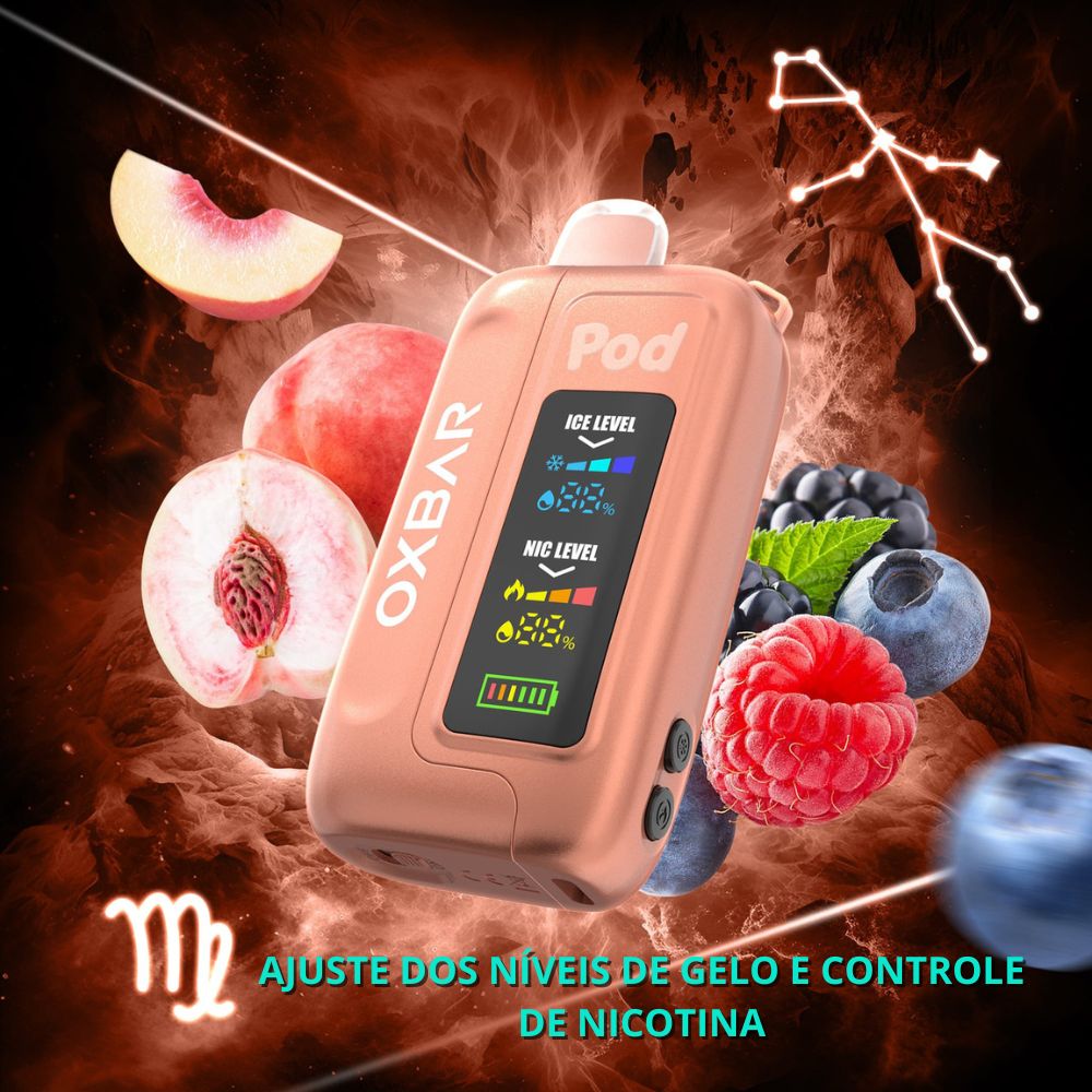 OXR-ICE-NIC-CON35k: Sour Peachy os